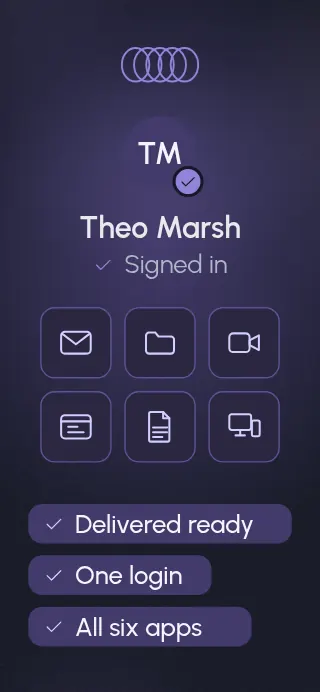 A phone signed in to Helios as Theo Marsh, showing all six apps and the checklist Delivered ready, One login, All six apps.